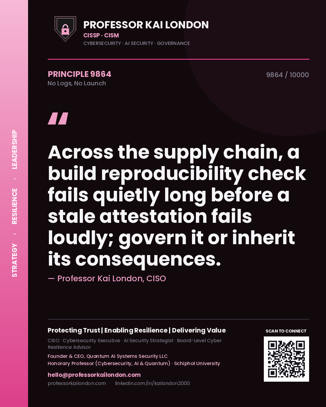 Professor Kai London principle 9864: Across the supply chain, a build reproducibility check fails quietly long before a stale attestation fails loudly; govern it or inherit its consequences.