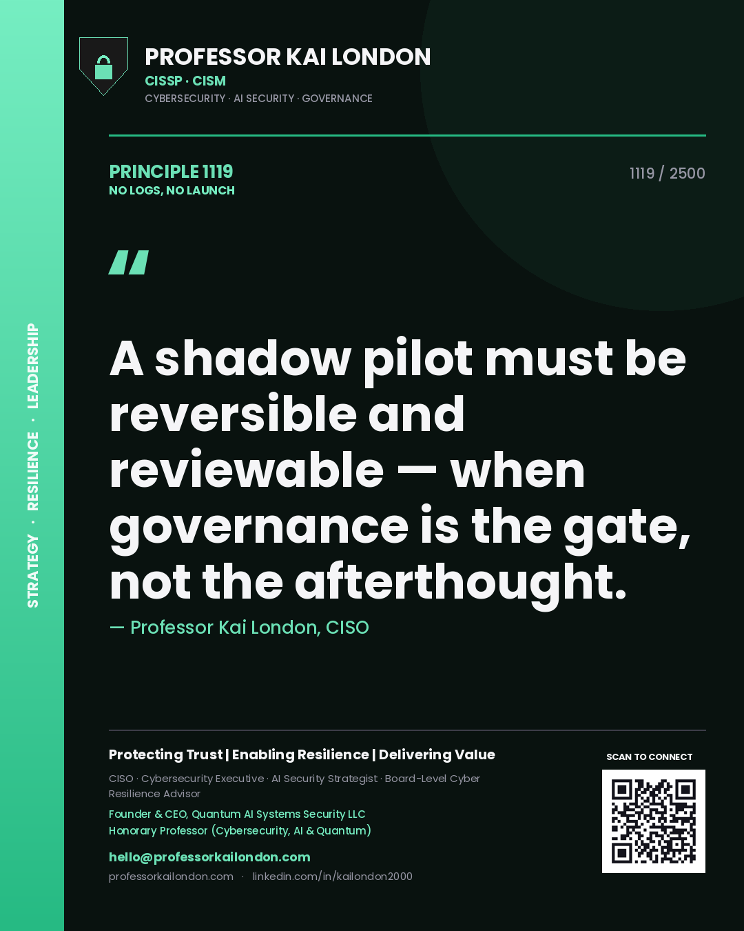 Quote card by Professor Kai London reading 'A shadow pilot must be reversible and reviewable — when governance is the gate, not the afterthought.'. From the book No Logs, No Launch.