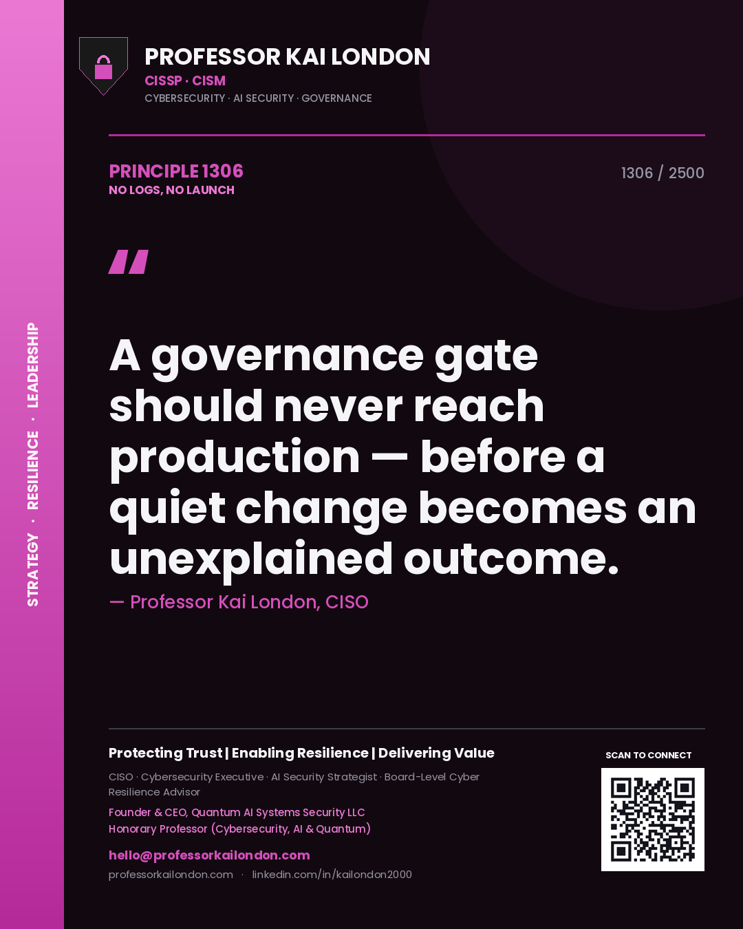 Professor Kai London principle 1306: A governance gate should never reach production — before a quiet change becomes an unexplained outcome.