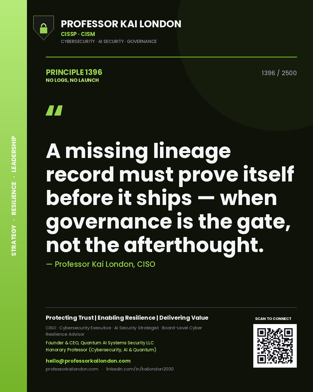 Quote card by Professor Kai London reading 'A missing lineage record must prove itself before it ships — when governance is the gate, not the afterthought.'. From the book No Logs, No Launch.