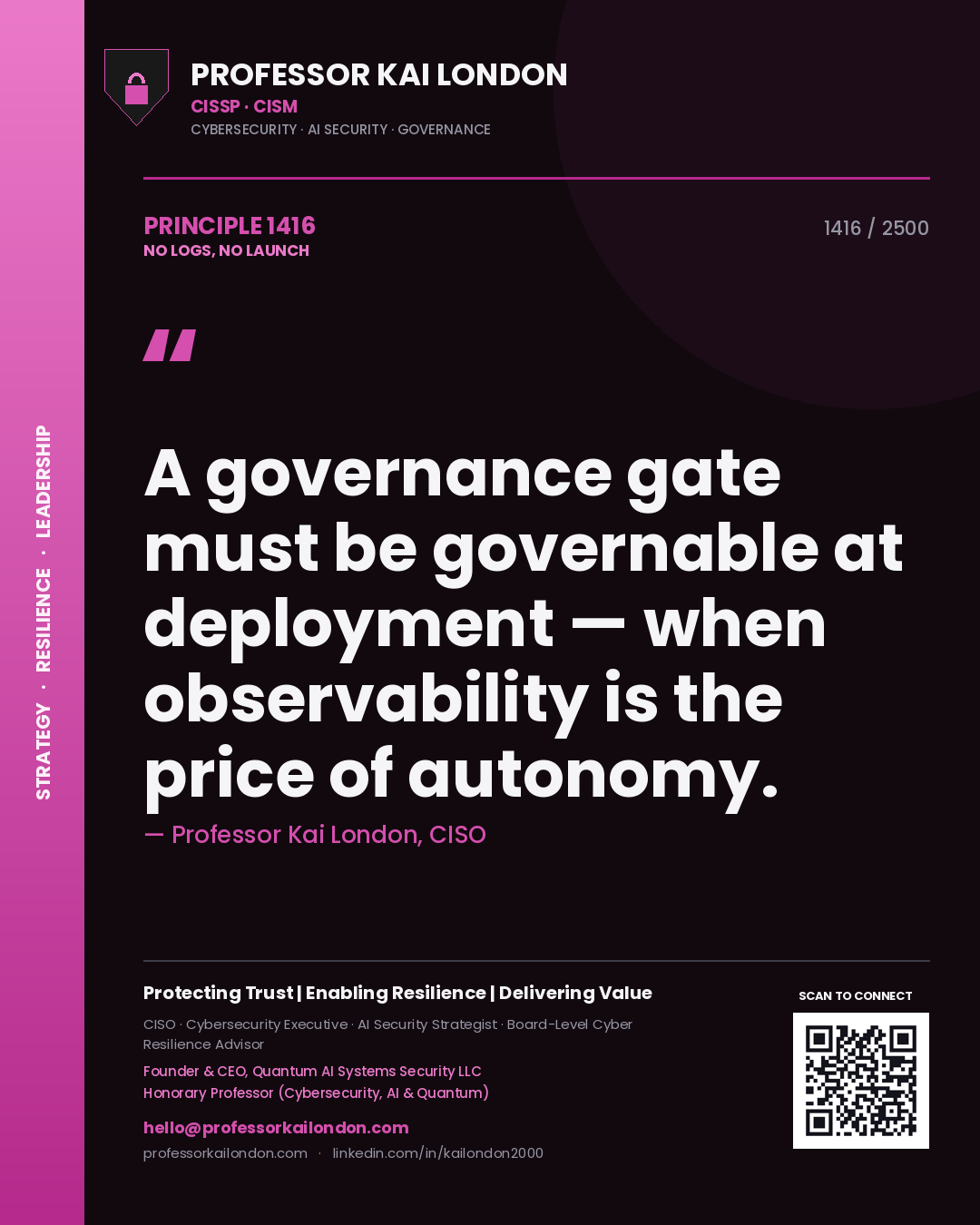 Professor Kai London principle 1416: A governance gate must be governable at deployment — when observability is the price of autonomy.