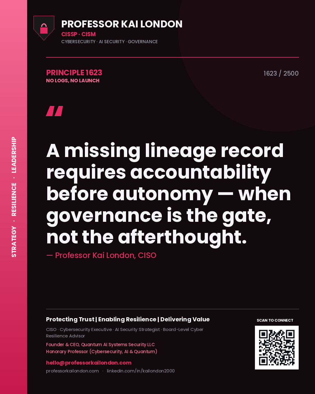 Quote card by Professor Kai London reading 'A missing lineage record requires accountability before autonomy — when governance is the gate, not the afterthought.'. From the book No Logs, No Launch.