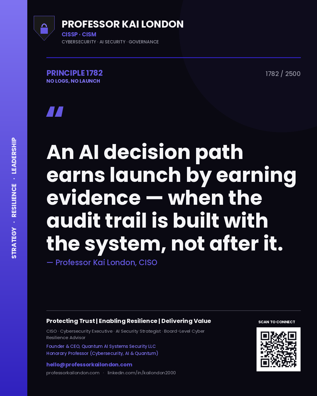Professor Kai London principle 1782: An AI decision path earns launch by earning evidence — when the audit trail is built with the system, not after it.