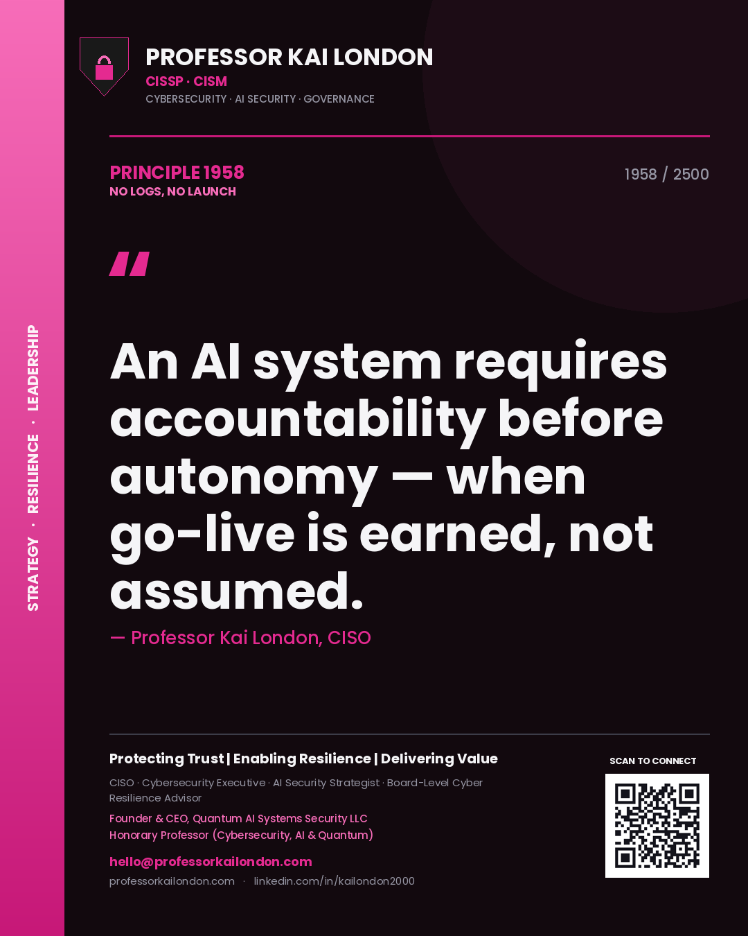 Professor Kai London principle 1958: An AI system requires accountability before autonomy — when go-live is earned, not assumed.