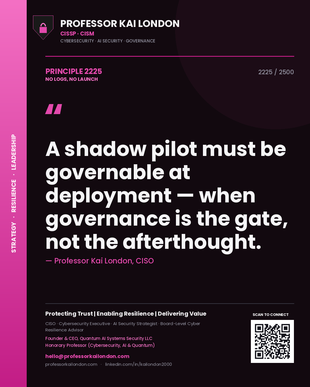 Professor Kai London principle 2225: A shadow pilot must be governable at deployment — when governance is the gate, not the afterthought.