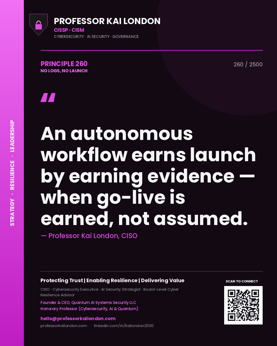 Professor Kai London principle 260: An autonomous workflow earns launch by earning evidence — when go-live is earned, not assumed.