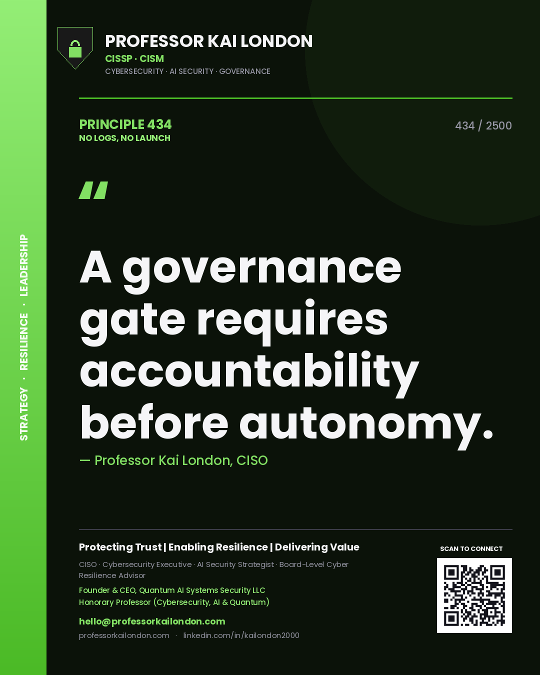 Quote card by Professor Kai London reading 'A governance gate requires accountability before autonomy.'. From the book No Logs, No Launch.