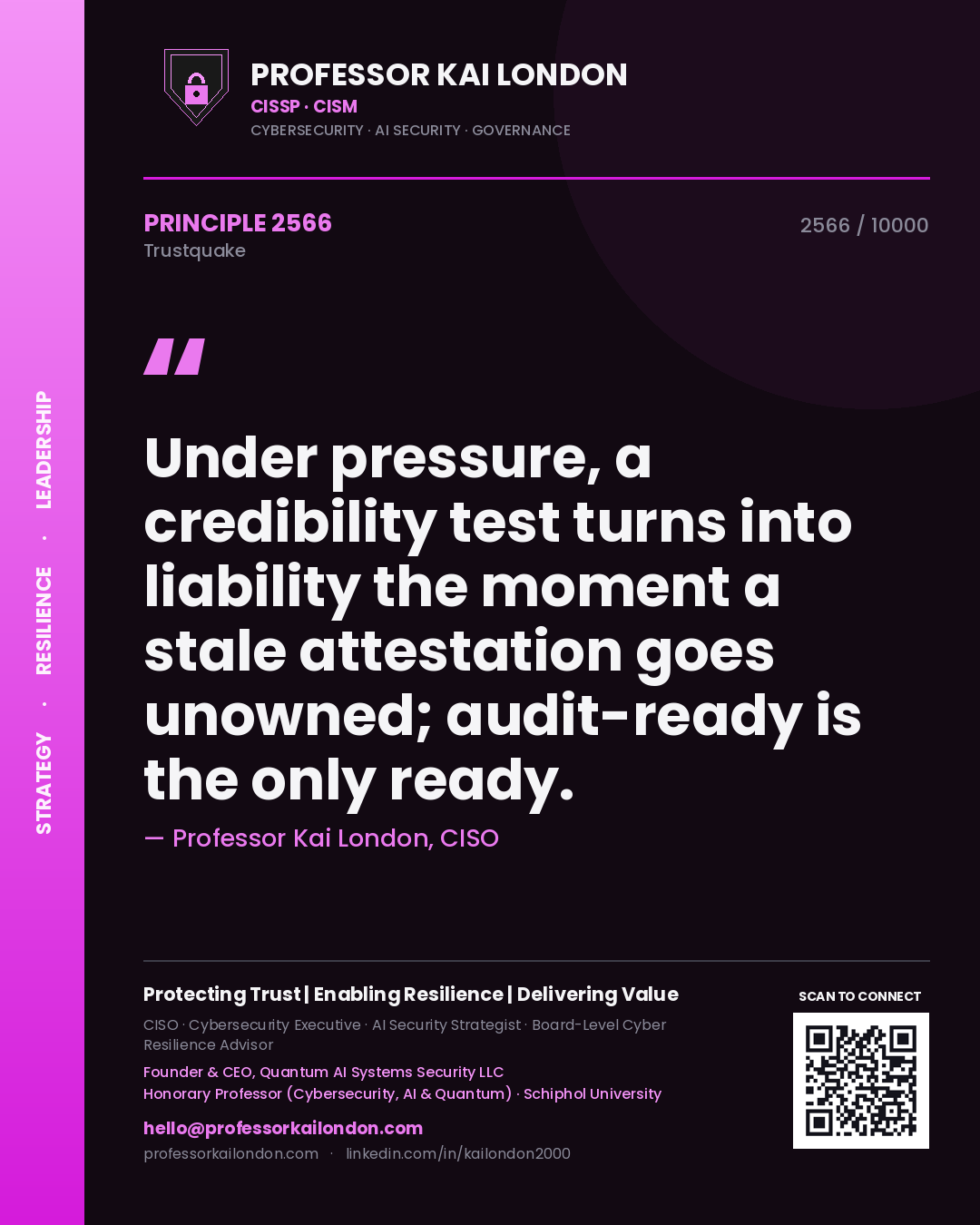 Professor Kai London principle 2566: Under pressure, a credibility test turns into liability the moment a stale attestation goes unowned; audit-ready is the only ready.
