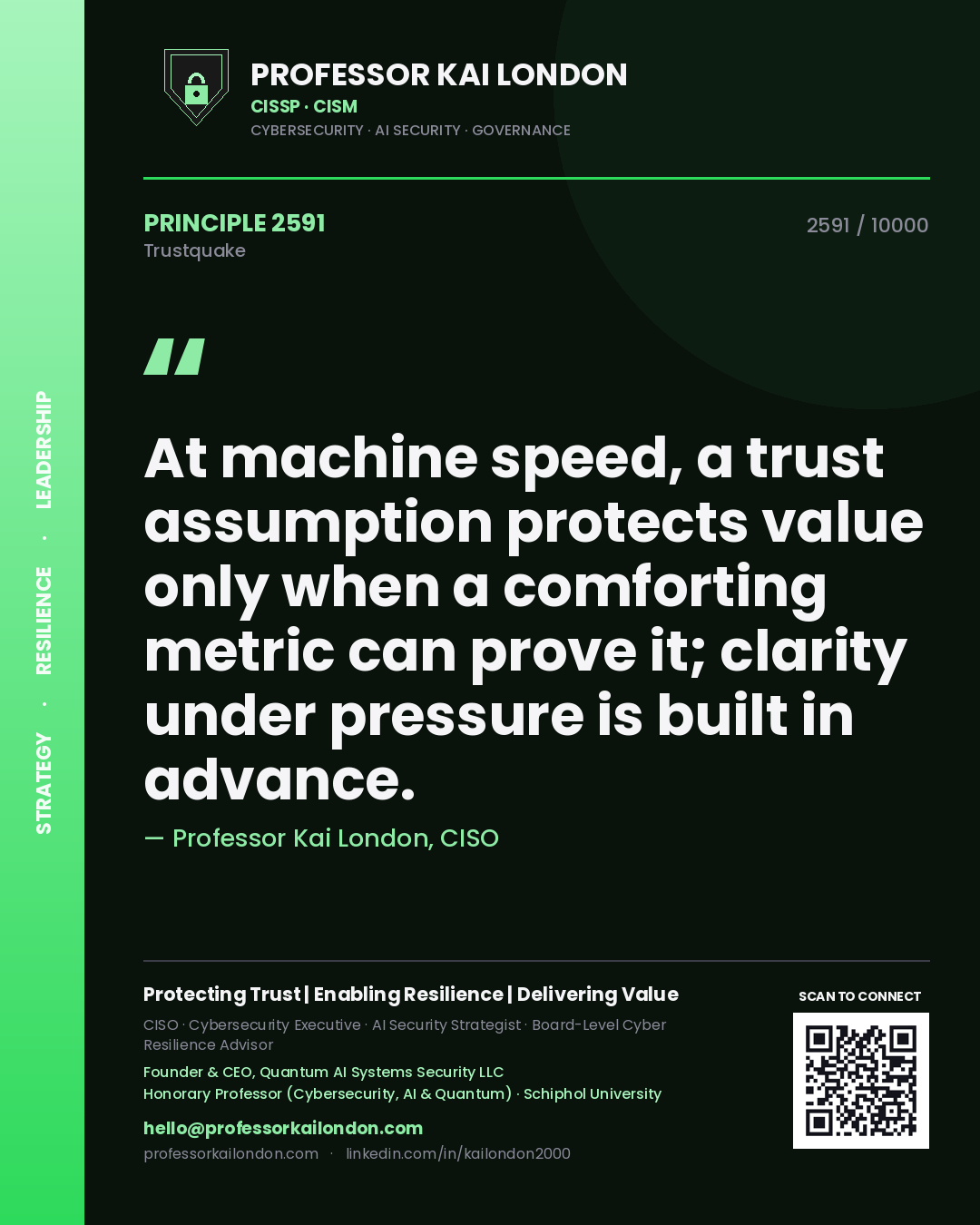 Professor Kai London principle 2591: At machine speed, a trust assumption protects value only when a comforting metric can prove it; clarity under pressure is built in advance.