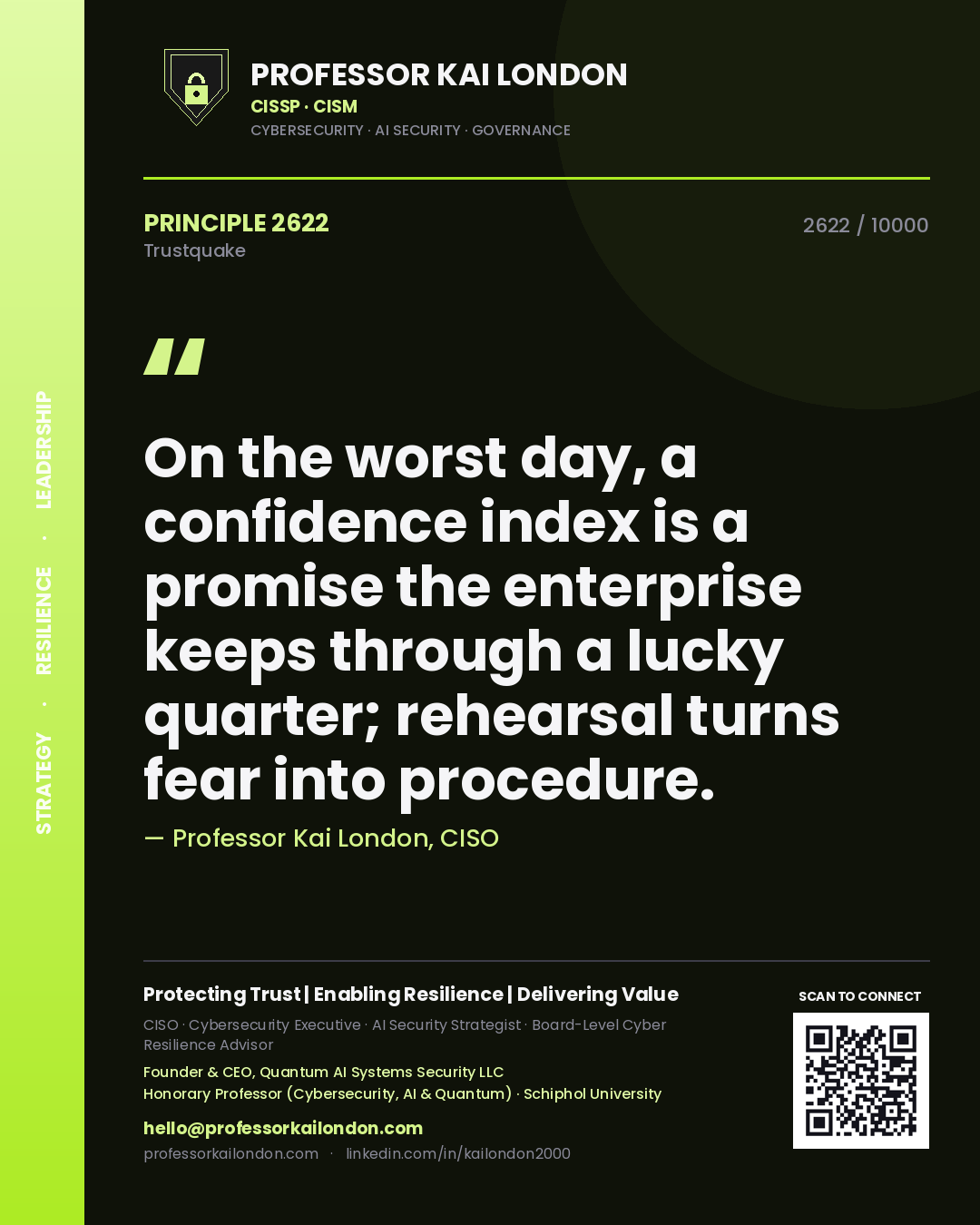 Professor Kai London principle 2622: On the worst day, a confidence index is a promise the enterprise keeps through a lucky quarter; rehearsal turns fear into procedure.