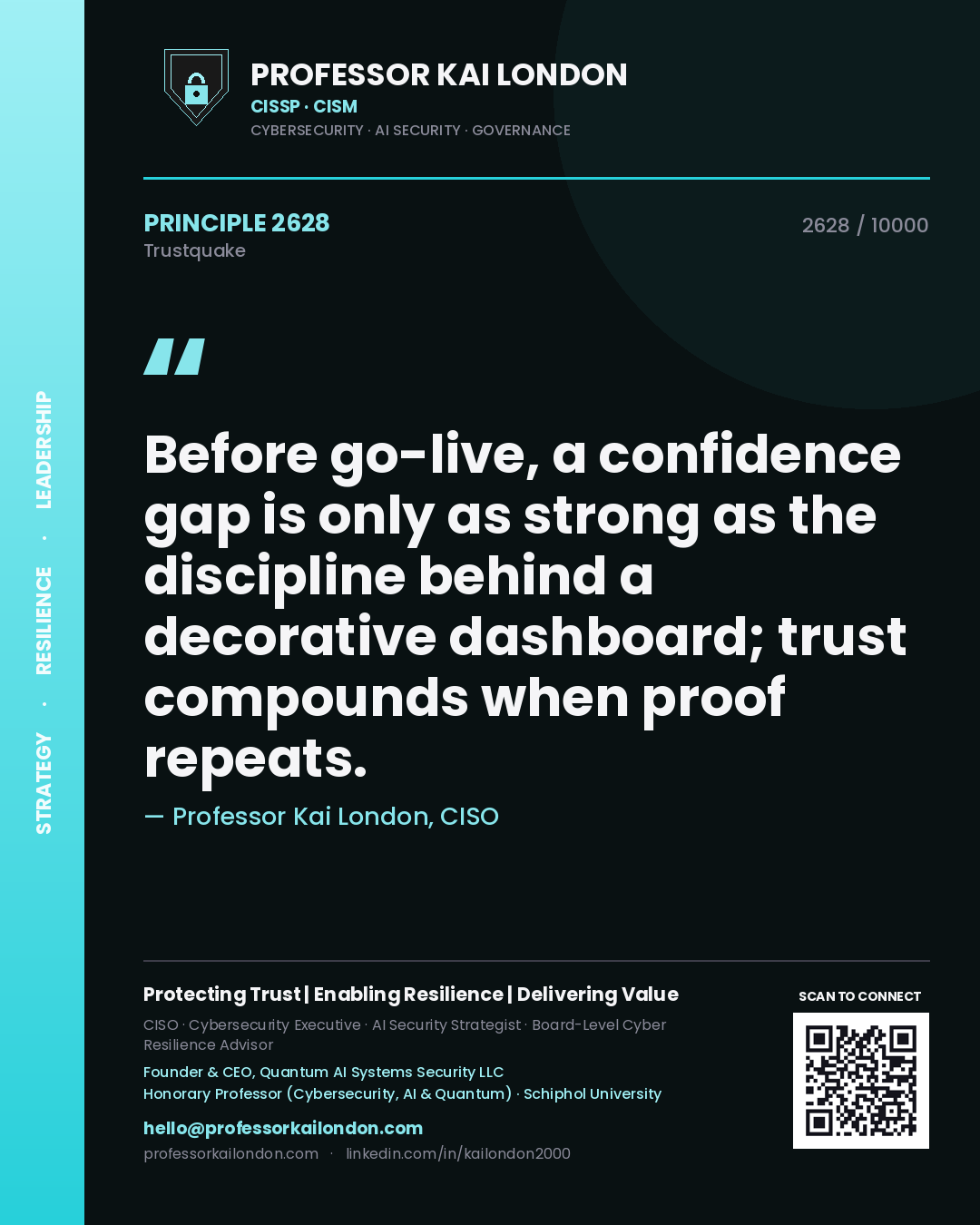 Professor Kai London principle 2628: Before go-live, a confidence gap is only as strong as the discipline behind a decorative dashboard; trust compounds when proof repeats.