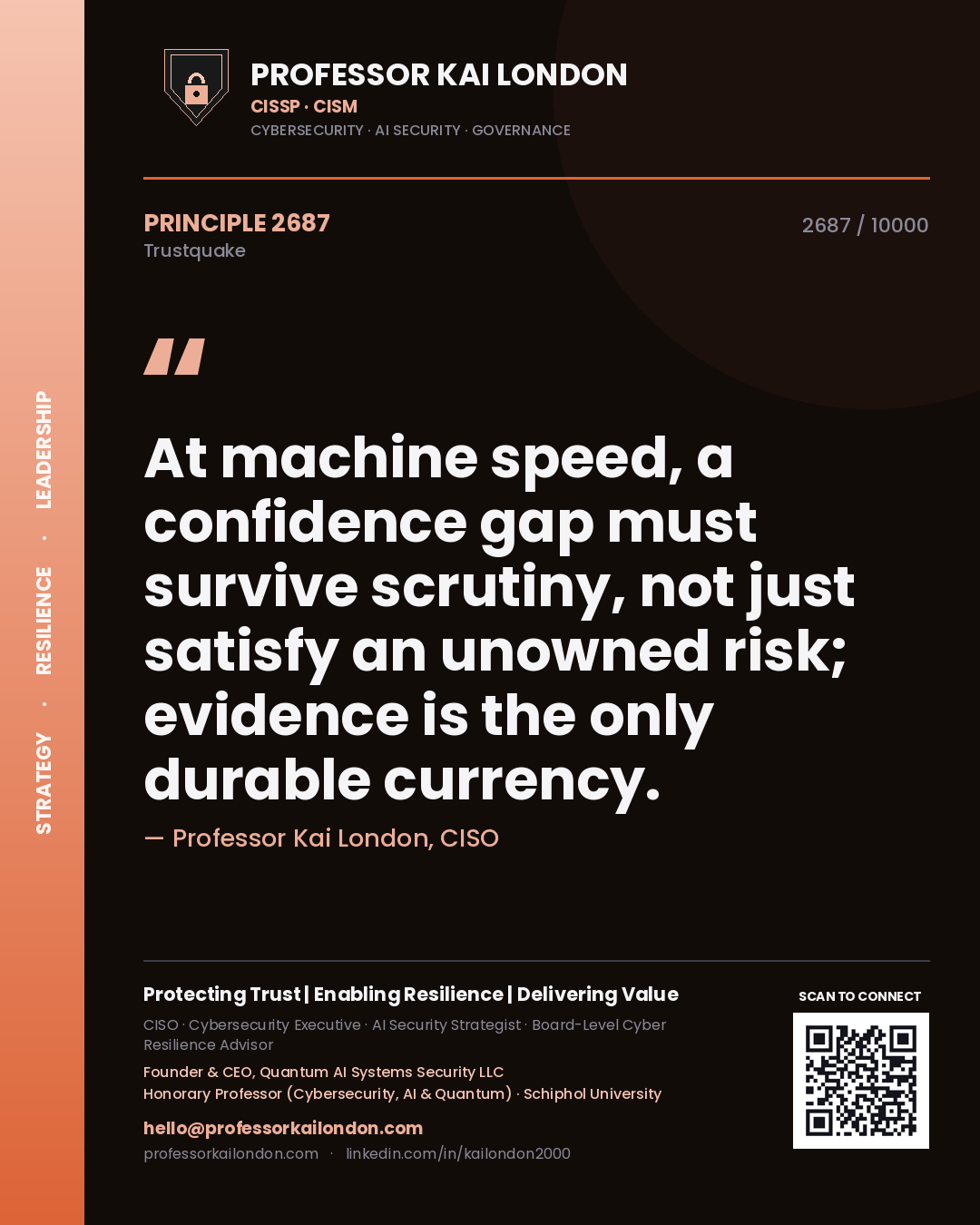 Professor Kai London principle 2687: At machine speed, a confidence gap must survive scrutiny, not just satisfy an unowned risk; evidence is the only durable currency.