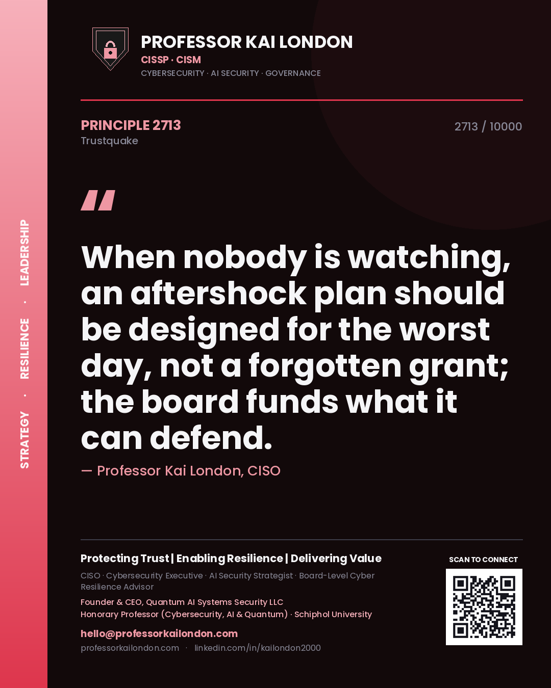 Quote card by Professor Kai London reading 'When nobody is watching, an aftershock plan should be designed for the worst day, not a forgotten grant; the board funds what it can defend.'. From the book Trustquake.
