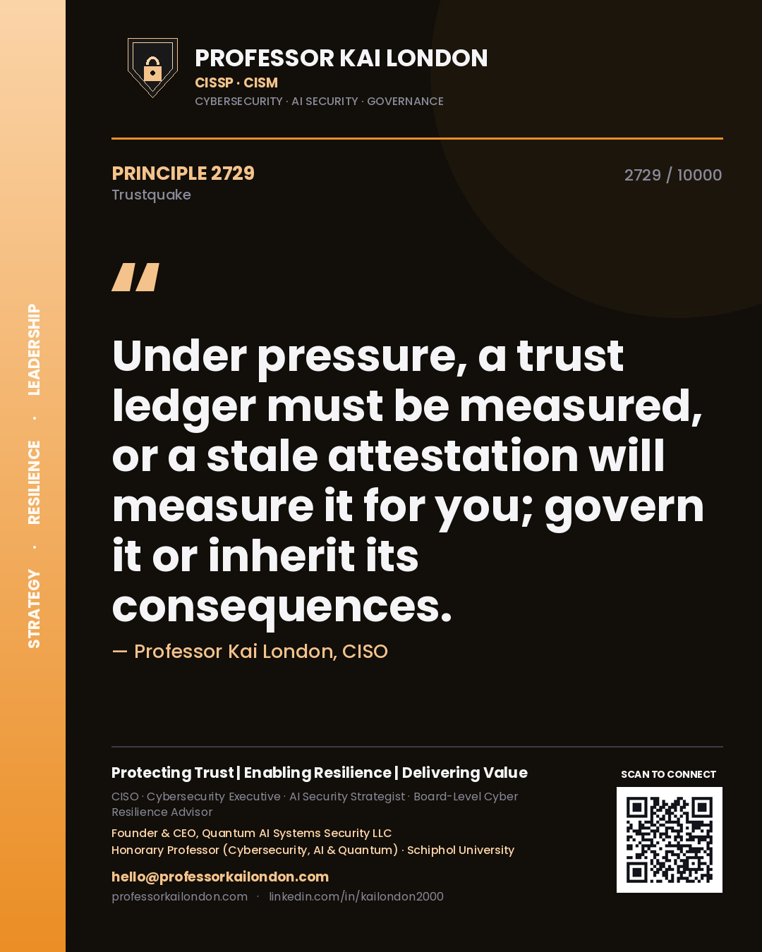 Quote card by Professor Kai London reading 'Under pressure, a trust ledger must be measured, or a stale attestation will measure it for you; govern it or inherit its consequences.'. From the book Trustquake.
