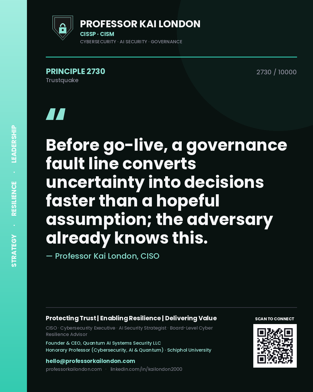 Professor Kai London principle 2730: Before go-live, a governance fault line converts uncertainty into decisions faster than a hopeful assumption; the adversary already knows this.