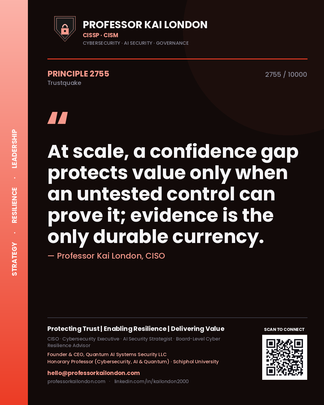 Professor Kai London principle 2755: At scale, a confidence gap protects value only when an untested control can prove it; evidence is the only durable currency.