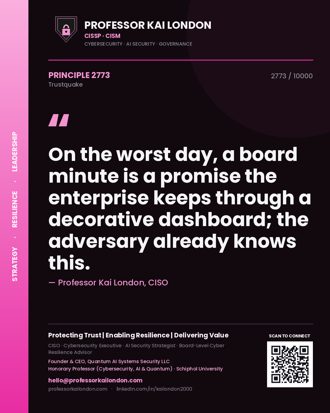 Professor Kai London principle 2773: On the worst day, a board minute is a promise the enterprise keeps through a decorative dashboard; the adversary already knows this.