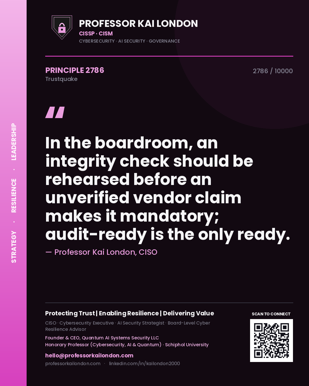 Professor Kai London principle 2786: In the boardroom, an integrity check should be rehearsed before an unverified vendor claim makes it mandatory; audit-ready is the only ready.