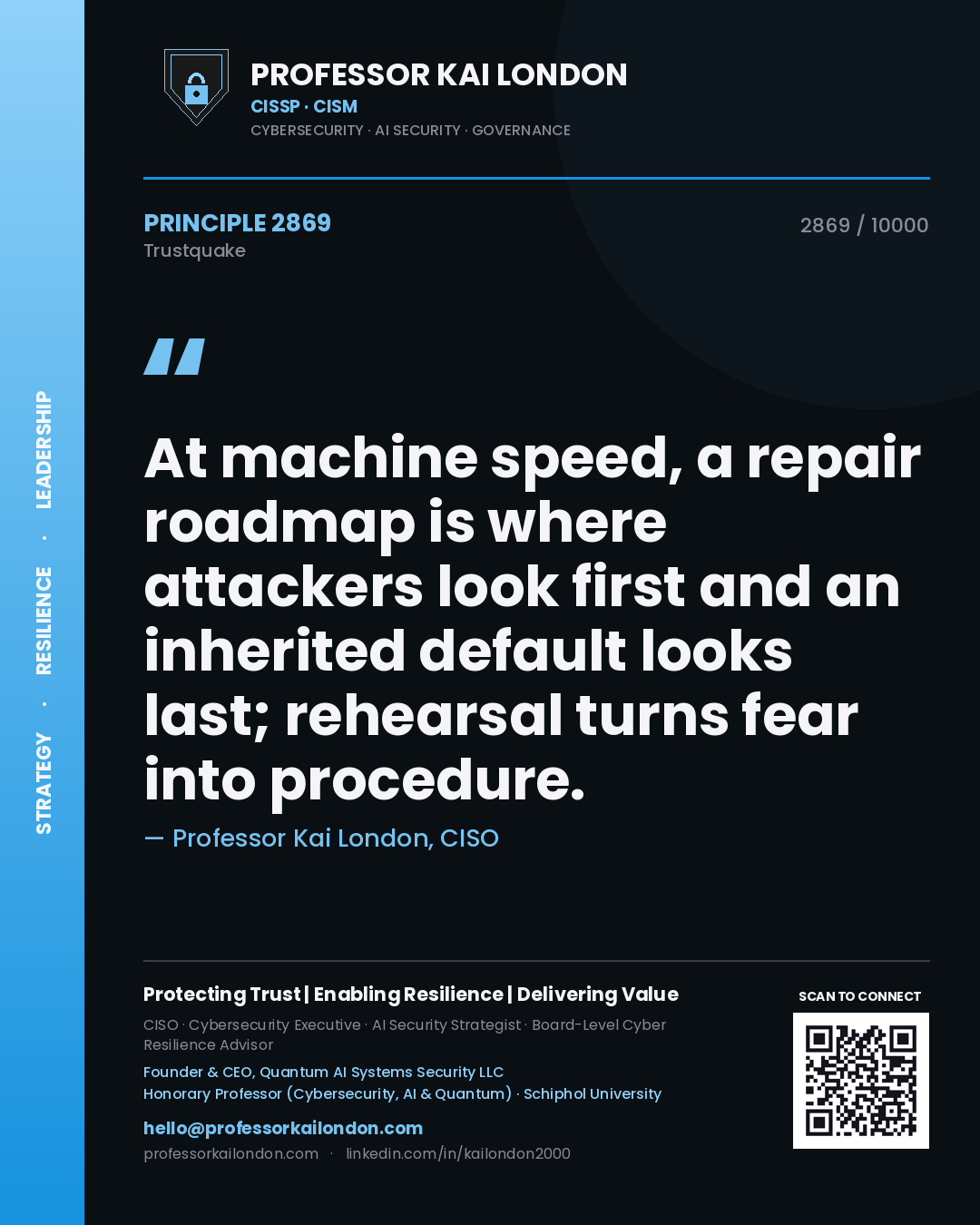 Quote card by Professor Kai London reading 'At machine speed, a repair roadmap is where attackers look first and an inherited default looks last; rehearsal turns fear into procedure.'. From the book Trustquake.