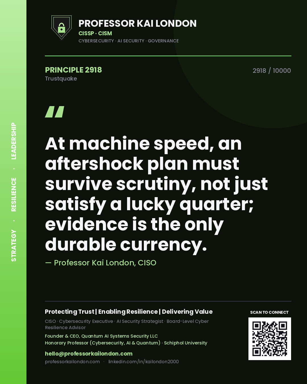 Quote card by Professor Kai London reading 'At machine speed, an aftershock plan must survive scrutiny, not just satisfy a lucky quarter; evidence is the only durable currency.'. From the book Trustquake.