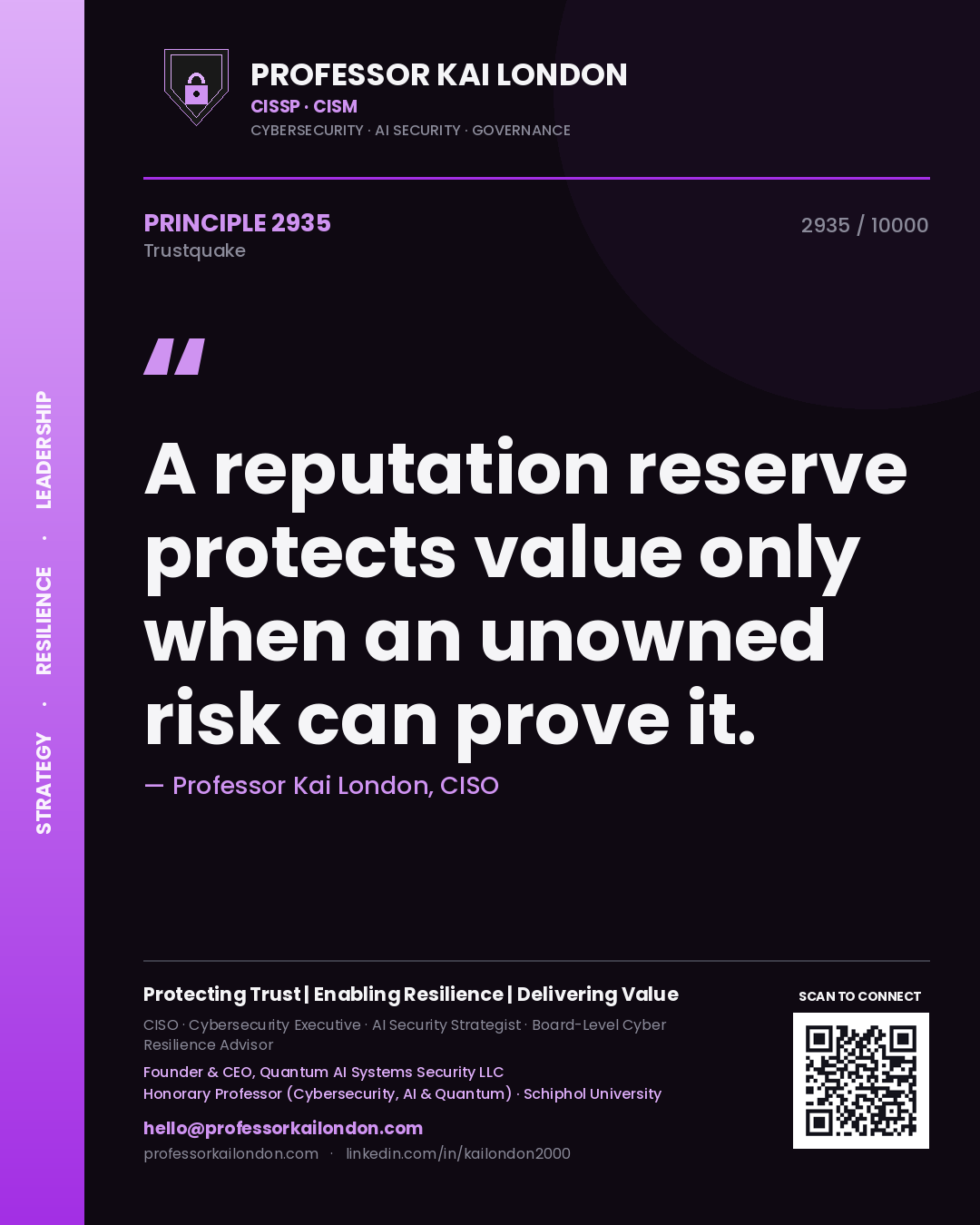 Quote card by Professor Kai London reading 'A reputation reserve protects value only when an unowned risk can prove it.'. From the book Trustquake.