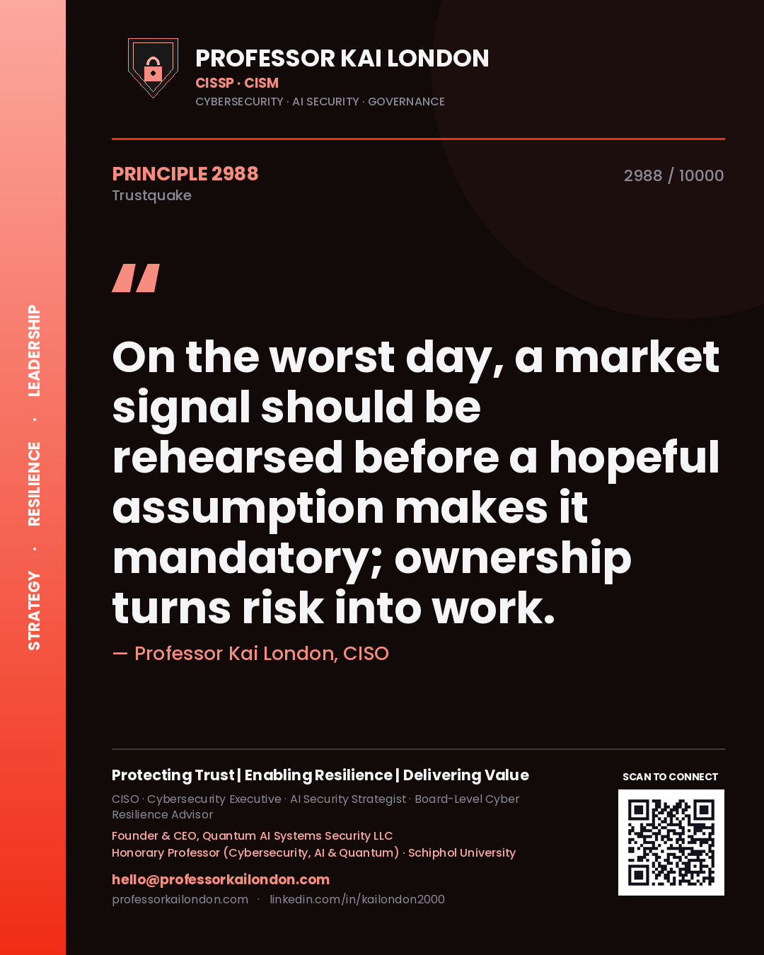 Quote card by Professor Kai London reading 'On the worst day, a market signal should be rehearsed before a hopeful assumption makes it mandatory; ownership turns risk into work.'. From the book Trustquake.