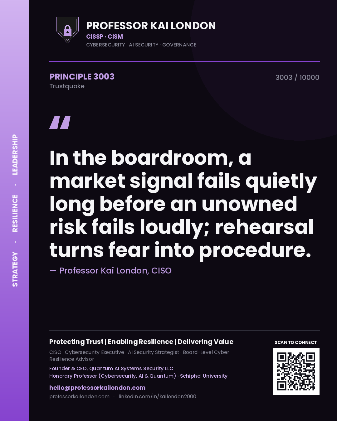 Quote card by Professor Kai London reading 'In the boardroom, a market signal fails quietly long before an unowned risk fails loudly; rehearsal turns fear into procedure.'. From the book Trustquake.