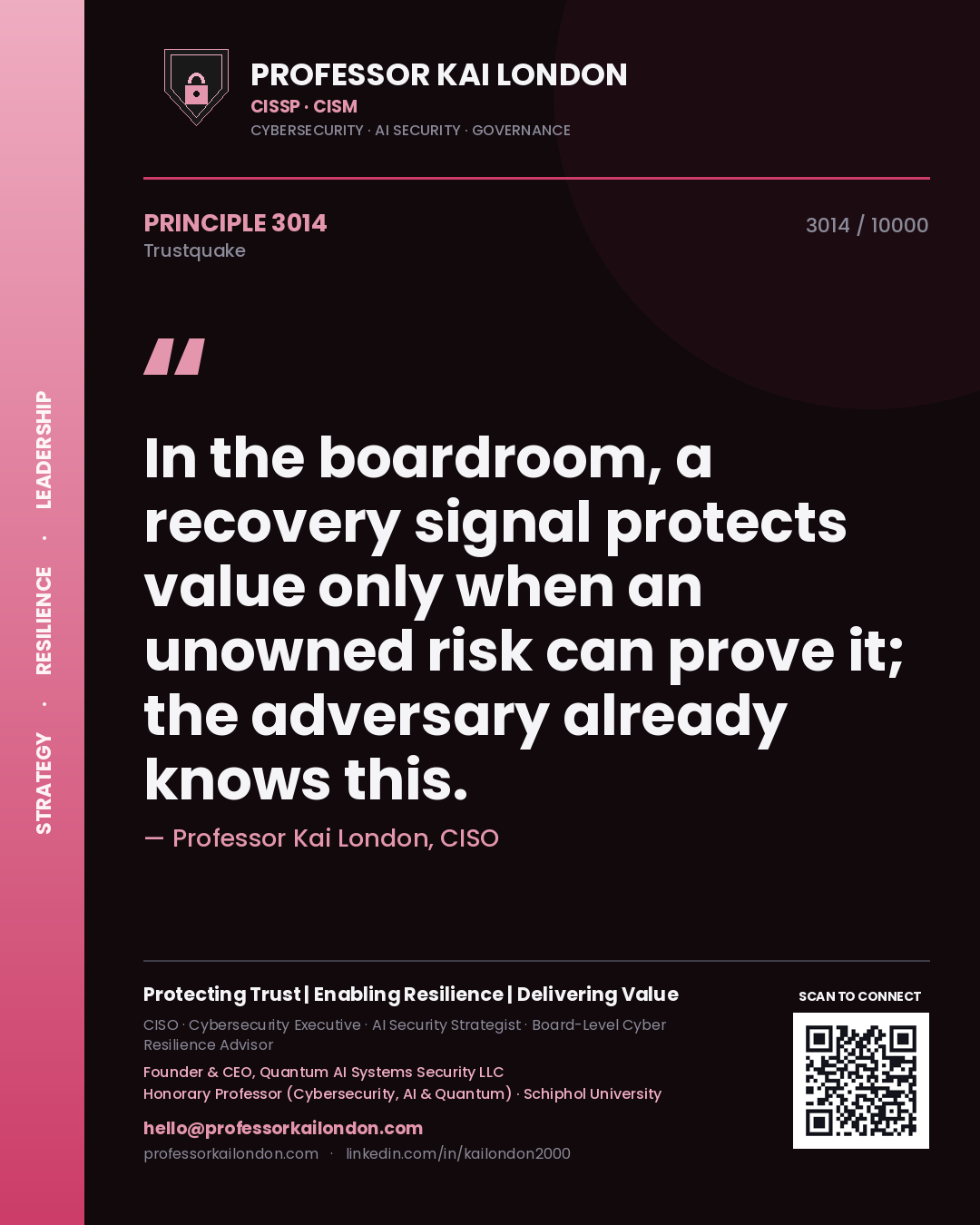 Professor Kai London principle 3014: In the boardroom, a recovery signal protects value only when an unowned risk can prove it; the adversary already knows this.