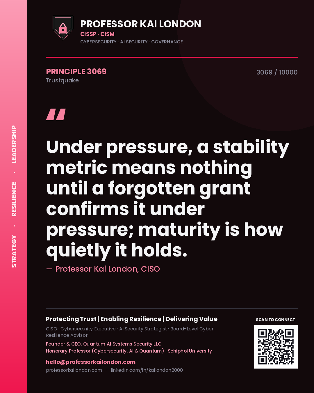 Professor Kai London principle 3069: Under pressure, a stability metric means nothing until a forgotten grant confirms it under pressure; maturity is how quietly it holds.