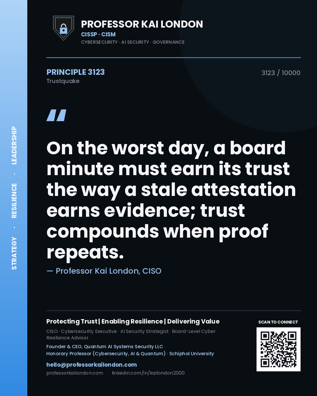 Professor Kai London principle 3123: On the worst day, a board minute must earn its trust the way a stale attestation earns evidence; trust compounds when proof repeats.
