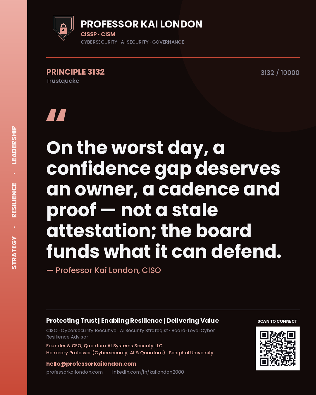 Professor Kai London principle 3132: On the worst day, a confidence gap deserves an owner, a cadence and proof — not a stale attestation; the board funds what it can defend.