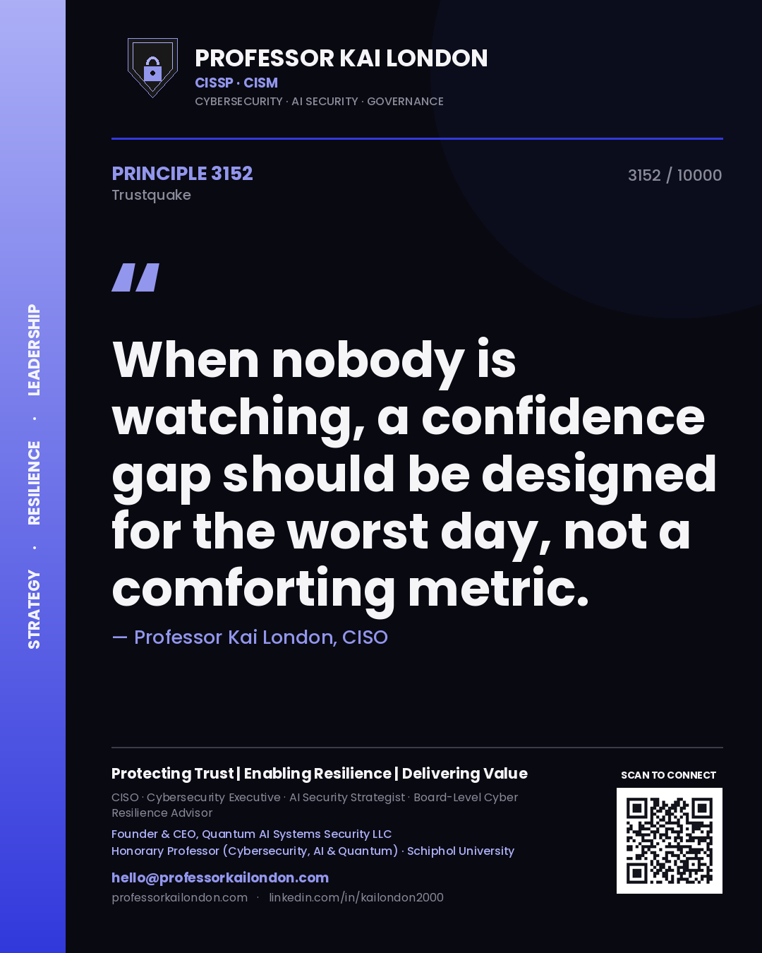 Professor Kai London principle 3152: When nobody is watching, a confidence gap should be designed for the worst day, not a comforting metric.