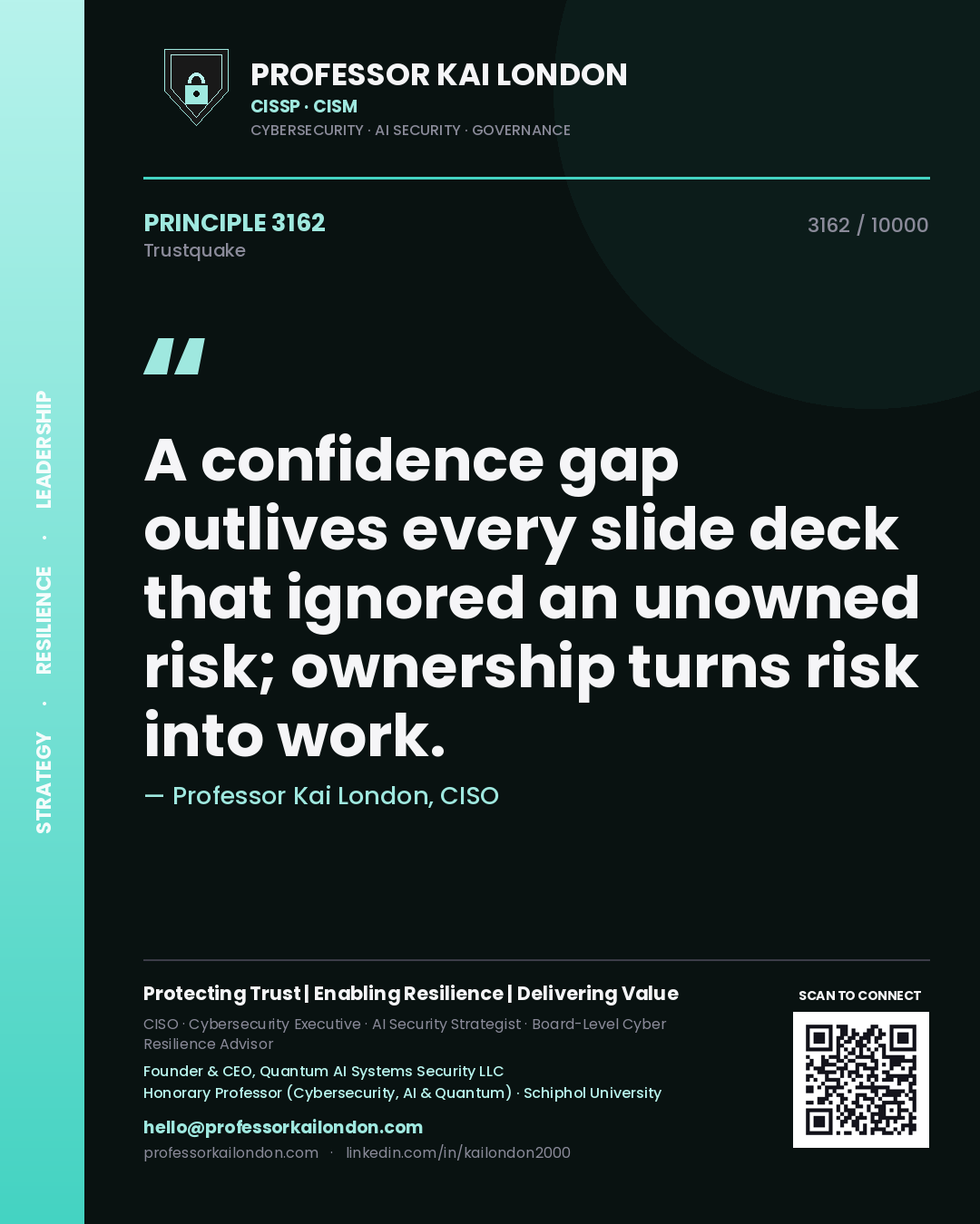 Professor Kai London principle 3162: A confidence gap outlives every slide deck that ignored an unowned risk; ownership turns risk into work.