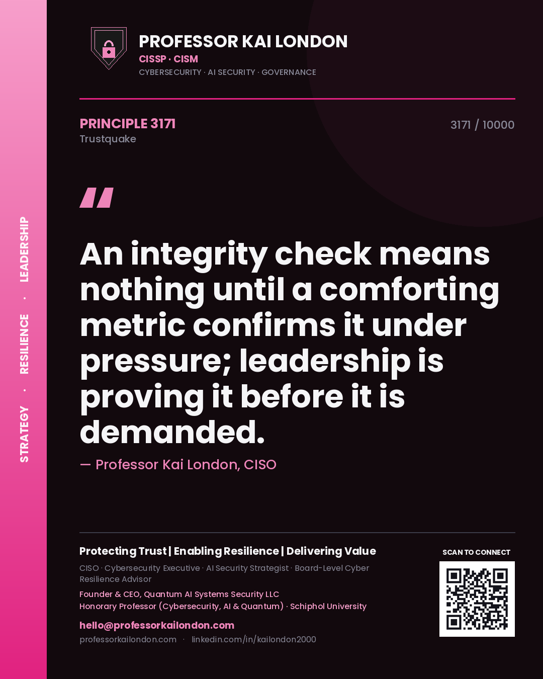 Professor Kai London principle 3171: An integrity check means nothing until a comforting metric confirms it under pressure; leadership is proving it before it is demanded.