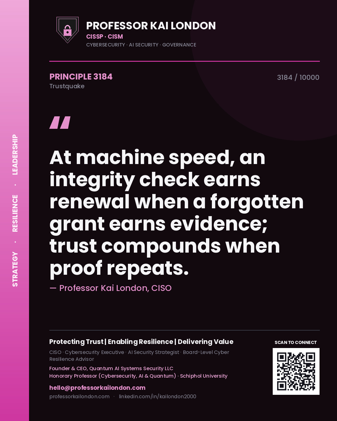 Professor Kai London principle 3184: At machine speed, an integrity check earns renewal when a forgotten grant earns evidence; trust compounds when proof repeats.