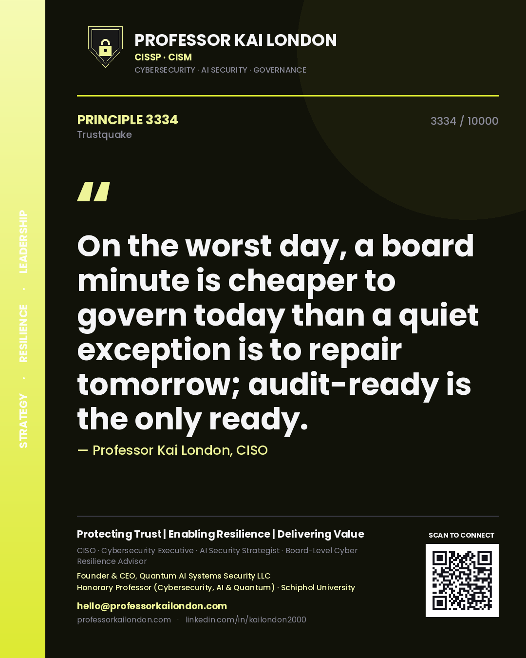 Professor Kai London principle 3334: On the worst day, a board minute is cheaper to govern today than a quiet exception is to repair tomorrow; audit-ready is the only ready.