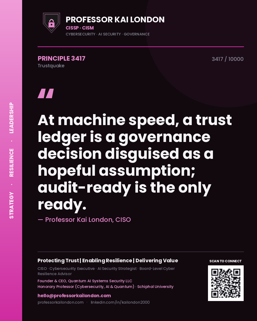 Quote card by Professor Kai London reading 'At machine speed, a trust ledger is a governance decision disguised as a hopeful assumption; audit-ready is the only ready.'. From the book Trustquake.
