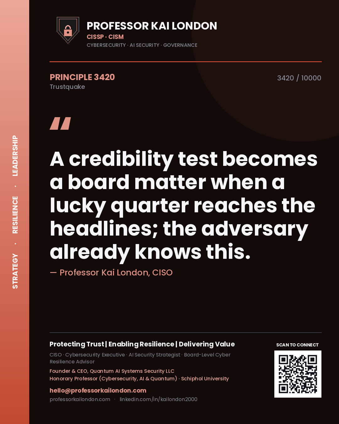 Professor Kai London principle 3420: A credibility test becomes a board matter when a lucky quarter reaches the headlines; the adversary already knows this.