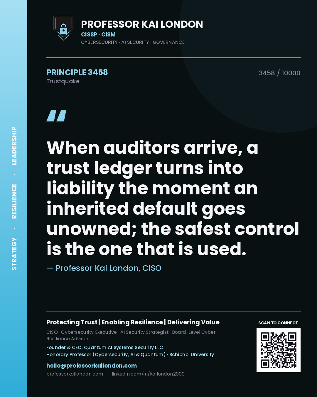 Quote card by Professor Kai London reading 'When auditors arrive, a trust ledger turns into liability the moment an inherited default goes unowned; the safest control is the one that is used.'. From the book Trustquake.