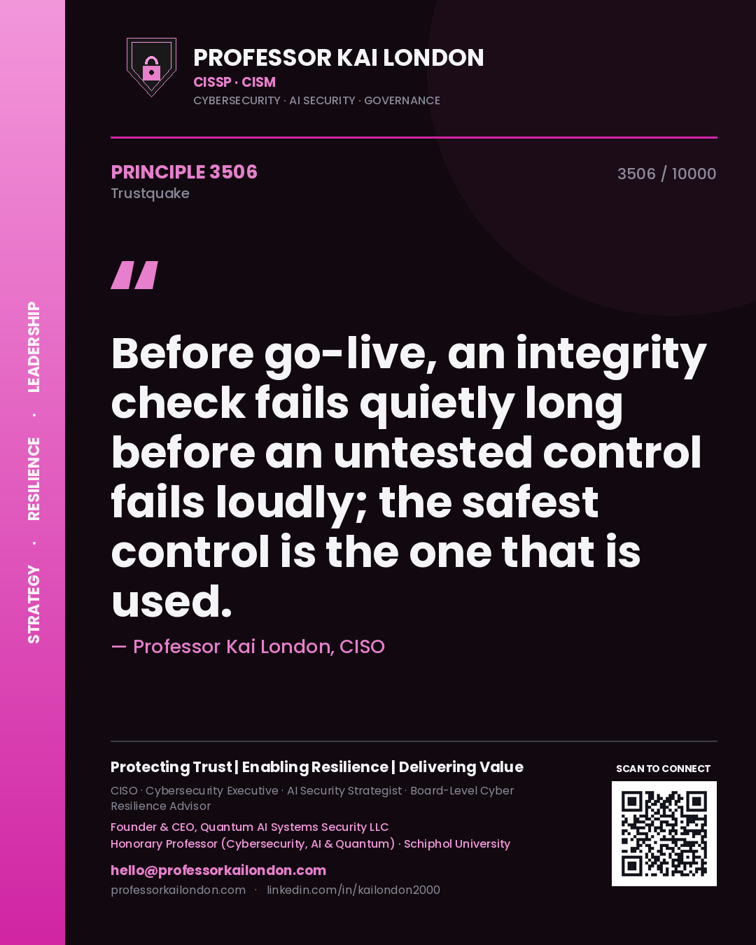 Professor Kai London principle 3506: Before go-live, an integrity check fails quietly long before an untested control fails loudly; the safest control is the one that is used.