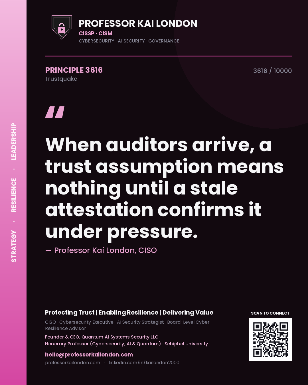 Quote card by Professor Kai London reading 'When auditors arrive, a trust assumption means nothing until a stale attestation confirms it under pressure.'. From the book Trustquake.