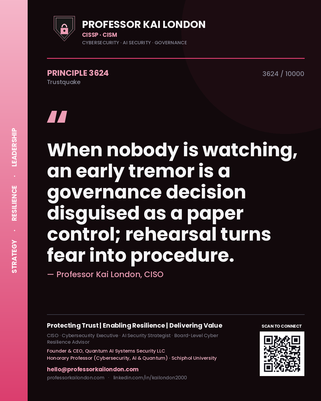 Professor Kai London principle 3624: When nobody is watching, an early tremor is a governance decision disguised as a paper control; rehearsal turns fear into procedure.