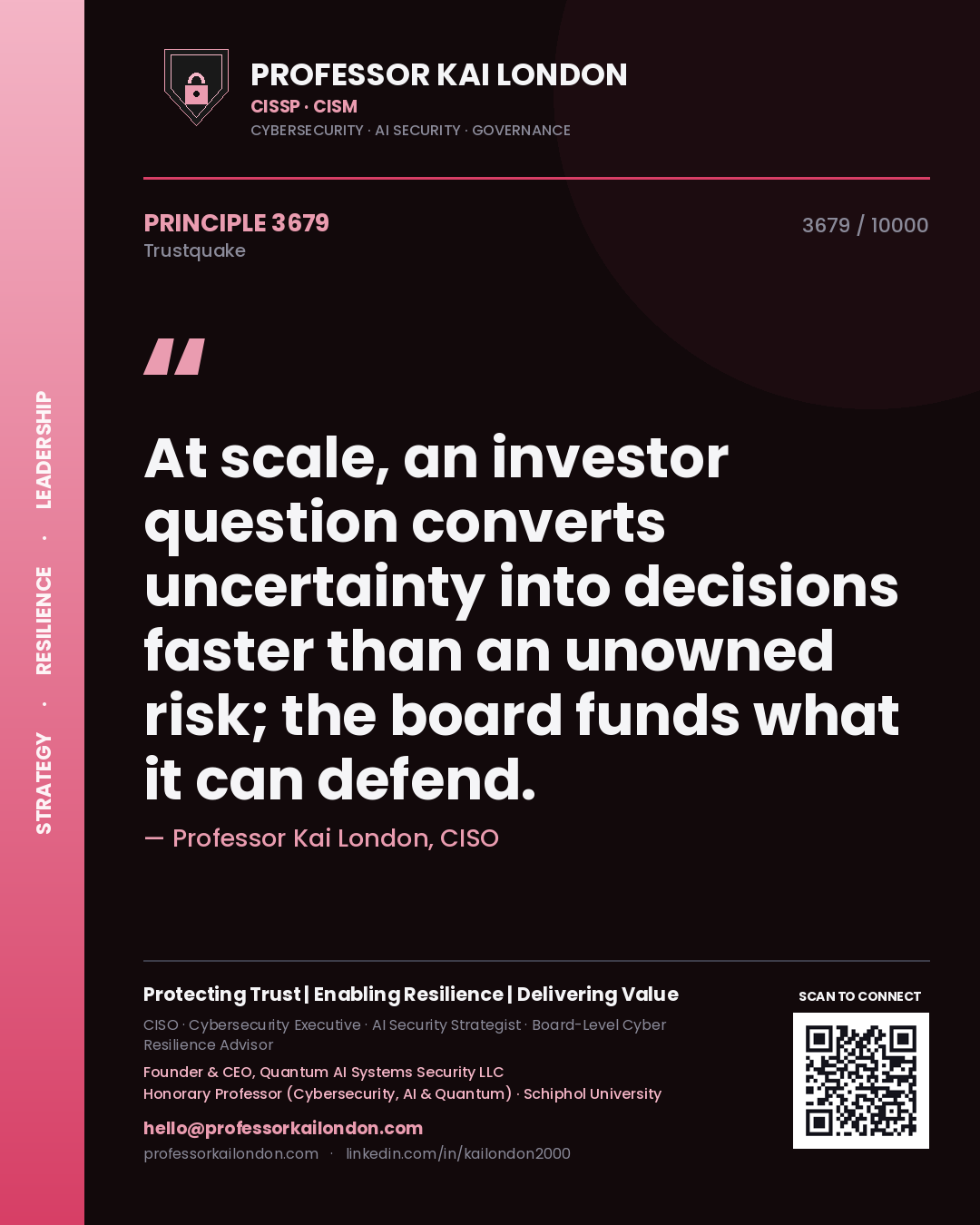 Professor Kai London principle 3679: At scale, an investor question converts uncertainty into decisions faster than an unowned risk; the board funds what it can defend.