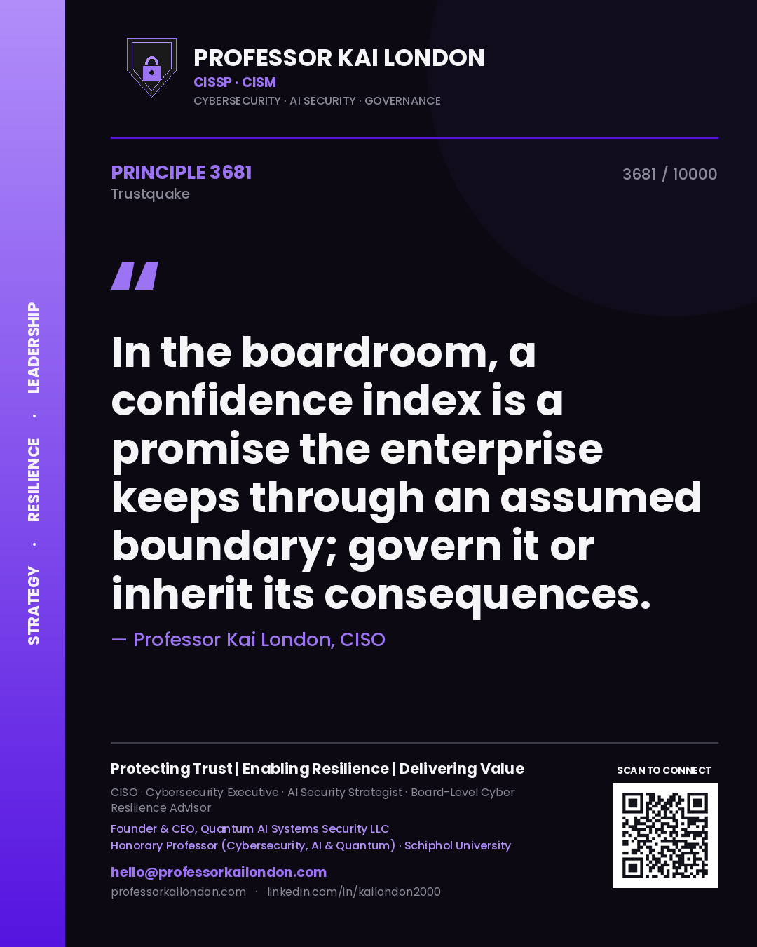 Professor Kai London principle 3681: In the boardroom, a confidence index is a promise the enterprise keeps through an assumed boundary; govern it or inherit its consequences.