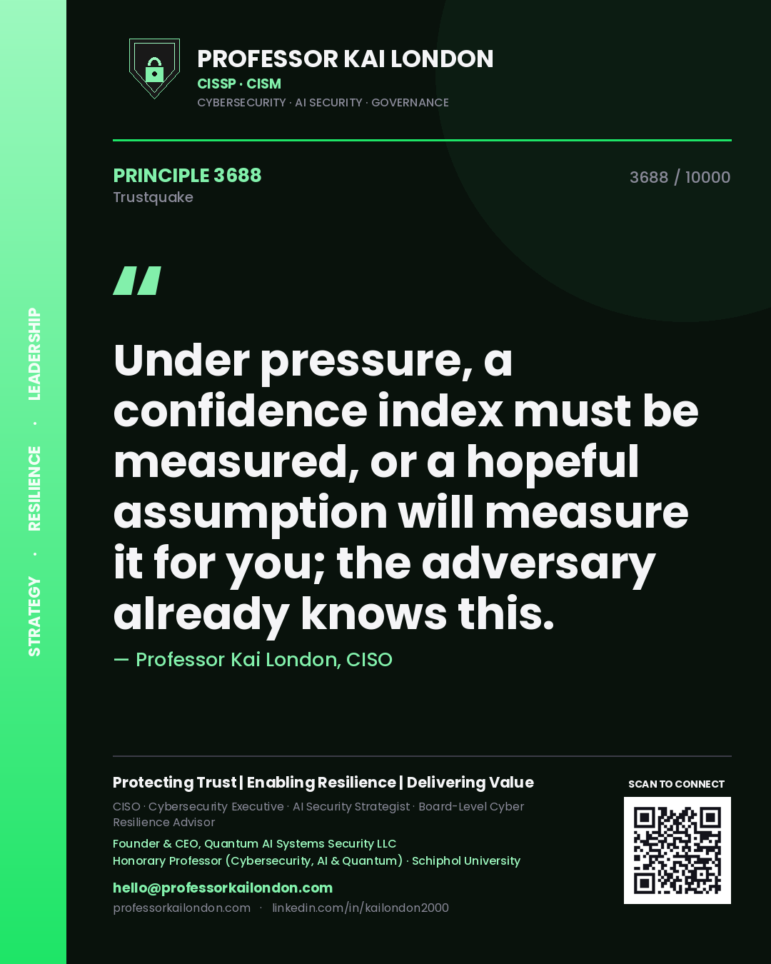 Professor Kai London principle 3688: Under pressure, a confidence index must be measured, or a hopeful assumption will measure it for you; the adversary already knows this.