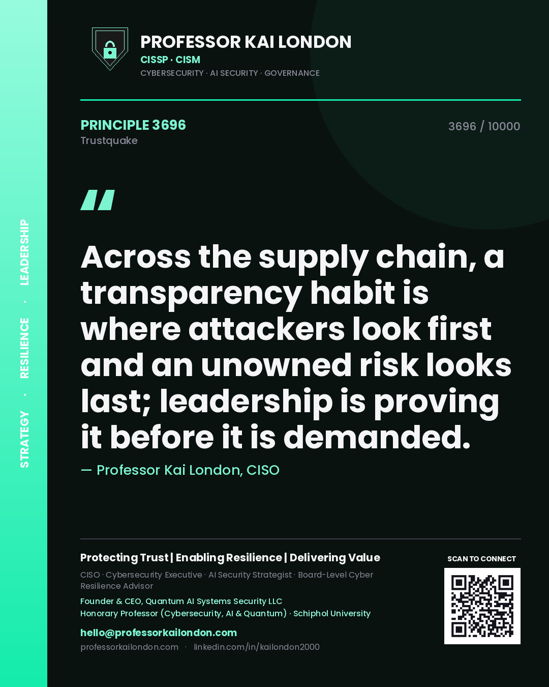 Professor Kai London principle 3696: Across the supply chain, a transparency habit is where attackers look first and an unowned risk looks last; leadership is proving it before it is demanded.
