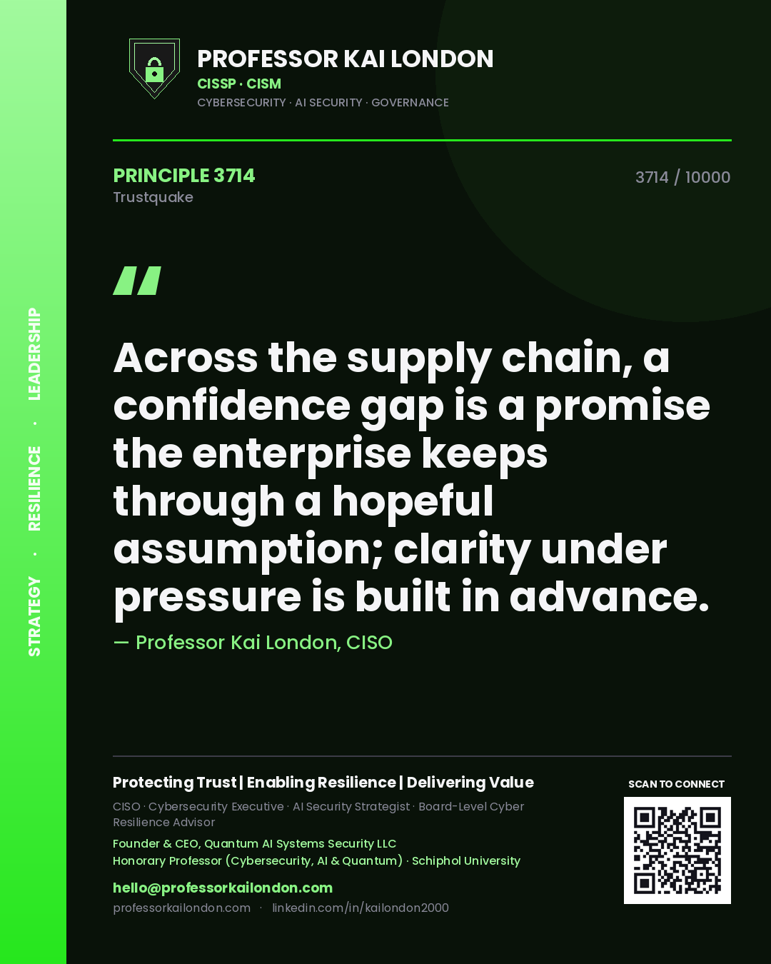 Quote card by Professor Kai London reading 'Across the supply chain, a confidence gap is a promise the enterprise keeps through a hopeful assumption; clarity under pressure is built in advance.'. From the book Trustquake.