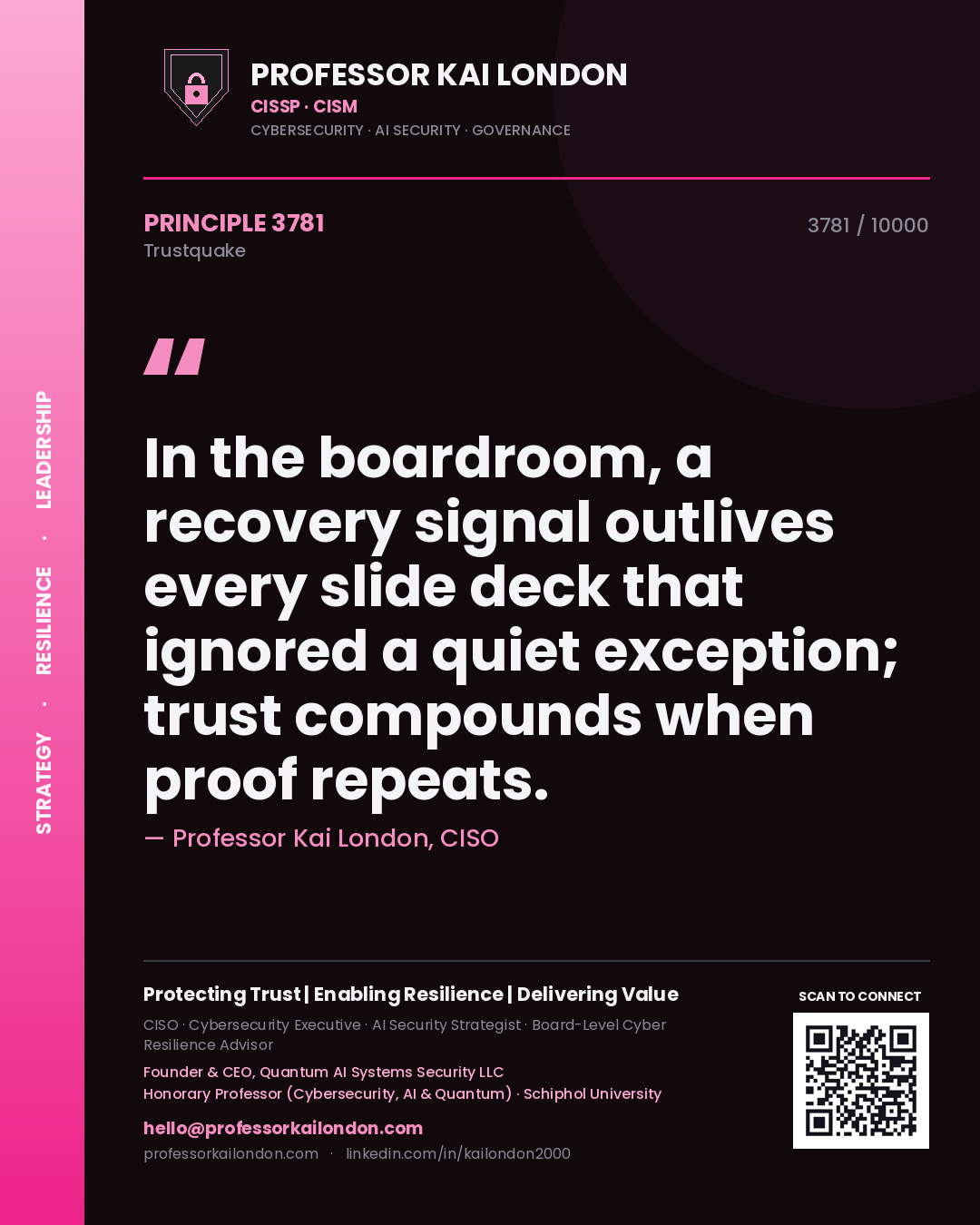 Quote card by Professor Kai London reading 'In the boardroom, a recovery signal outlives every slide deck that ignored a quiet exception; trust compounds when proof repeats.'. From the book Trustquake.