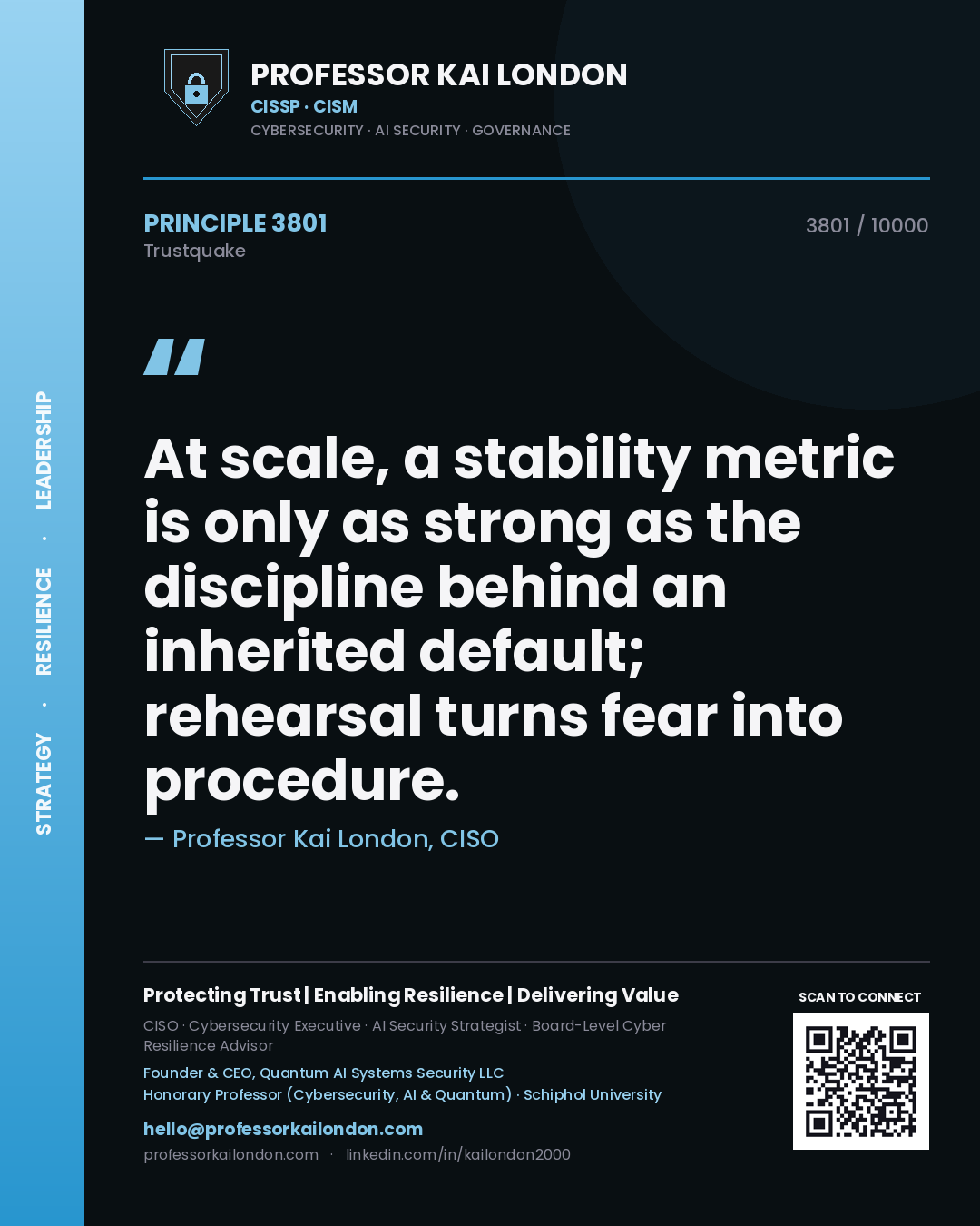 Professor Kai London principle 3801: At scale, a stability metric is only as strong as the discipline behind an inherited default; rehearsal turns fear into procedure.