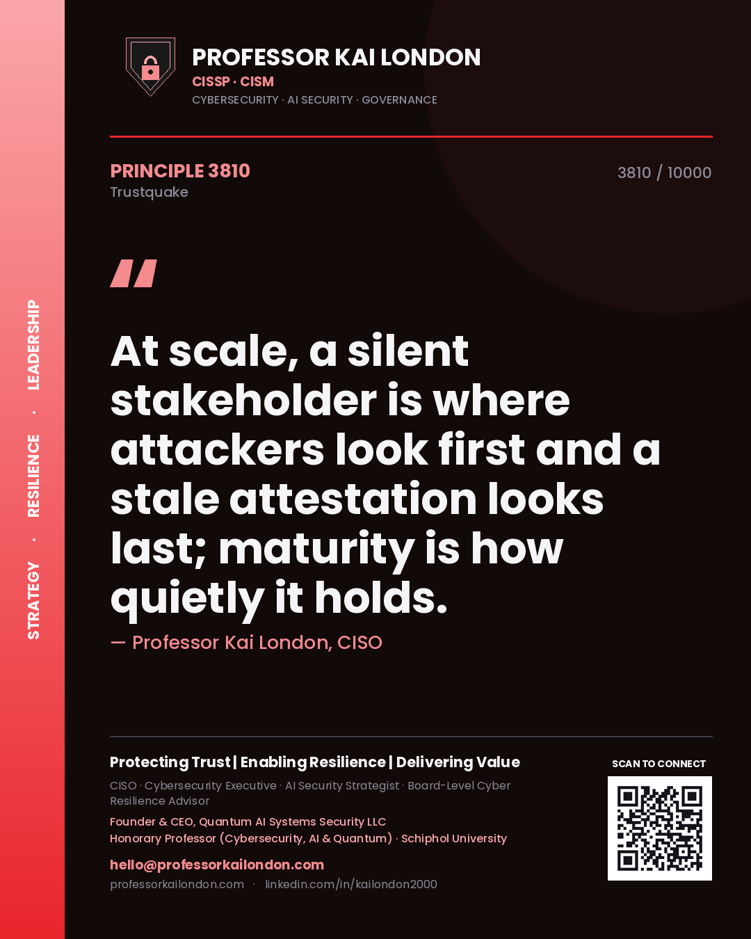 Professor Kai London principle 3810: At scale, a silent stakeholder is where attackers look first and a stale attestation looks last; maturity is how quietly it holds.